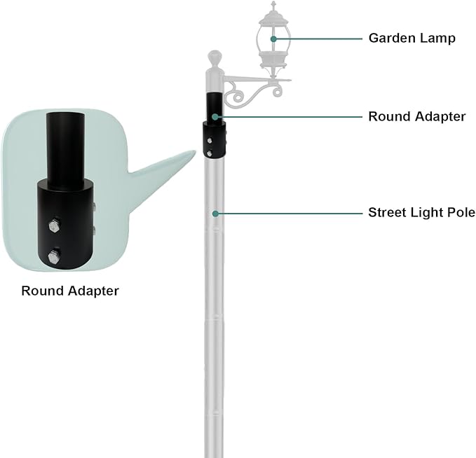 6pcs Slip Fitter Light Pole Adapter - for 3 inch Round Pole, 2 3/8 inch Round Tenon Adapter for Led Parking Lot Lights Shoebox Street Post Light Metal Outdoor Mount Bracket