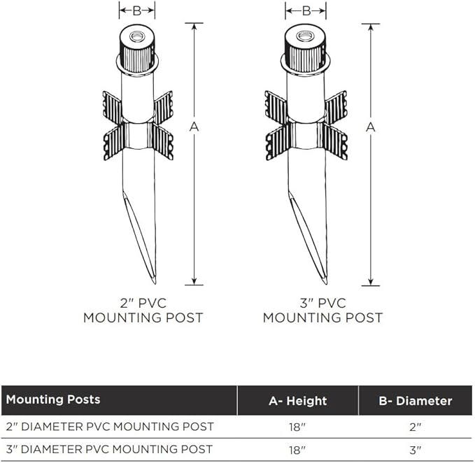Nuvo SF76/640 Mounting Post, 2 inch PVC, Bronze/Dark