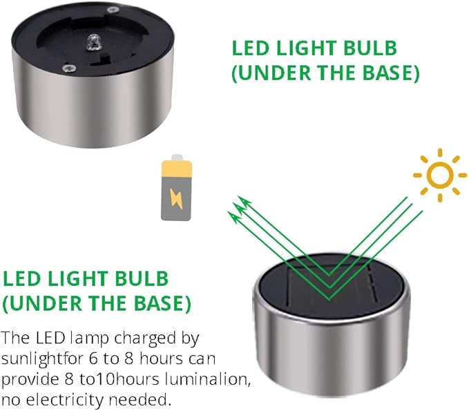 Dream Master Solar Lights Outdoor Waterproof, Stainless Steel LED Landscape Lighting, Solar Garden Lights, Outdoor Decorations for Yard, Pathway, Walkway, Patio, Lawn - 12 Pack (Cold White)