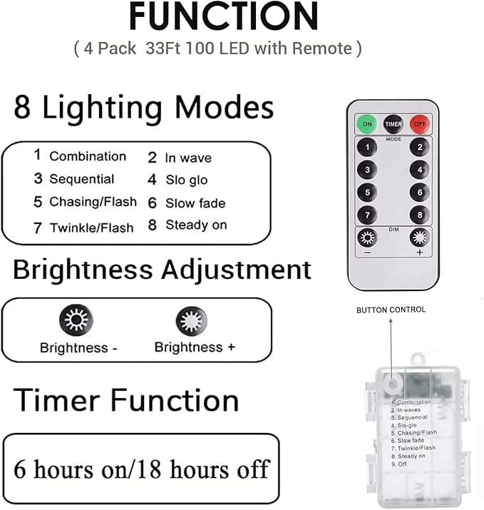 4 Pack Red White and Blue Fairy Lights Battery Operated with Remote, 33FT Waterproof 100 LED Patriotic String Lights with Timer & 8 Modes Outdoor Indoor for Independence Day 4th of July Decorations