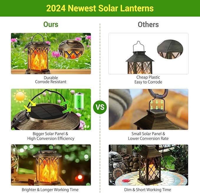 KOOPER 2 Pack Solar Lanterns Outdoor Waterproof, Upgraded Flickering Flame Solar Lantern Lights, Auto On/Off Lanterns Decorative Outdoor, Outdoor Hanging Lantern for Yard Garden Table Decor (Bronze )