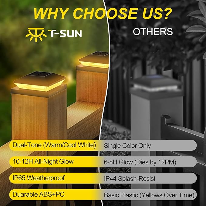 T-SUN Solar Post Cap Lights Outdoor 12 Pack, 2 Modes LED Fence Post Solar Lights Fit for 4x4 5x5 6x6 Vinyl/Wooden Posts, Waterproof Deck Post Lights Solar Powered for Garden Patio Gate Porch