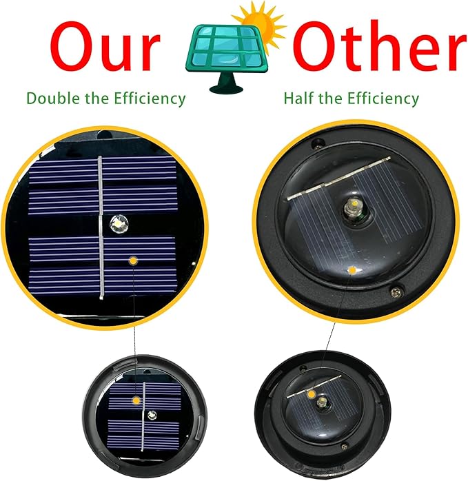 AAA 600Mah(2pack) Cracked Globe Glass Solar Lights Bottom Replacement for Solar Outdoor Lights Waterproof