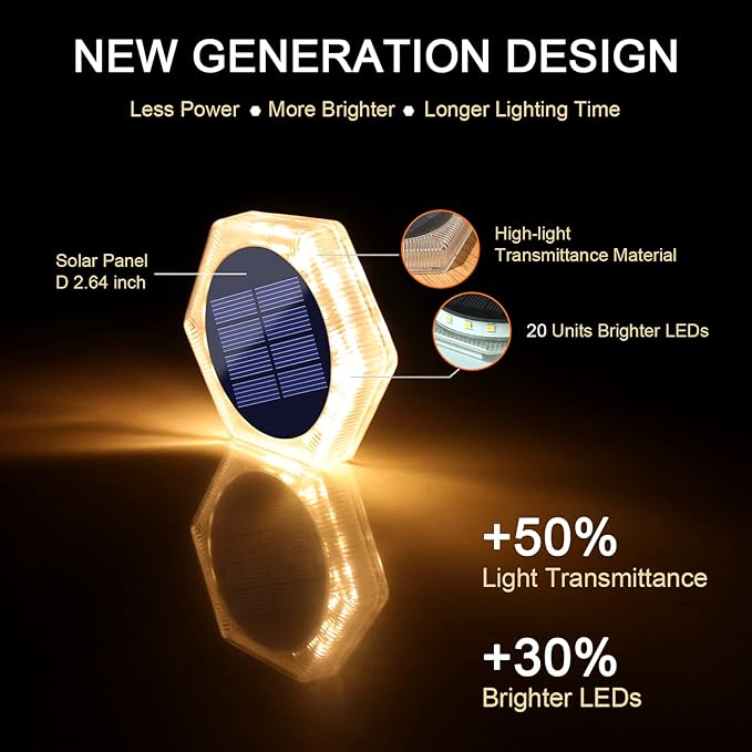 YiLaie Solar Deck Dock Lights Hexagon Warm White Step Lights Outdoor Waterproof Solar Powered for Driveway Post Fence Stairs Yard Patio Pathway Porch 6 Packs