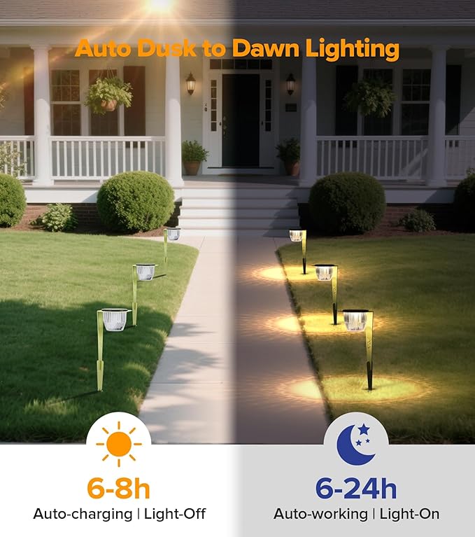 Solar Pathway Lights Outdoor, Super Bright 500 lumens with 2-in-1 Solar Powered and USB Charging Modes, IP65 Waterproof, Auto On/Off Garden Lights for Lawn Patio Walkway, Green (4 Pack)
