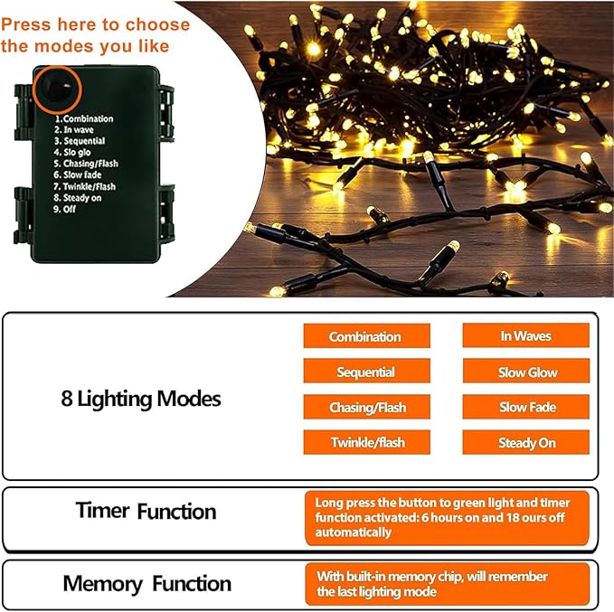 4-Pack 160ft Christmas LED String Lights, Waterproof Timer Lights