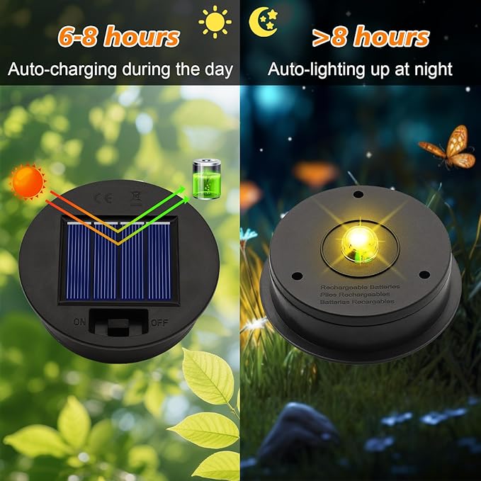 YJFWAL 1P Solar Light Replacement Top(Top Size 3.15 inch, Bottom Size 2.76 inch) LED Solar Panel Lantern Lid Lights for Lanterns Garden Patio Decor(Warm White)