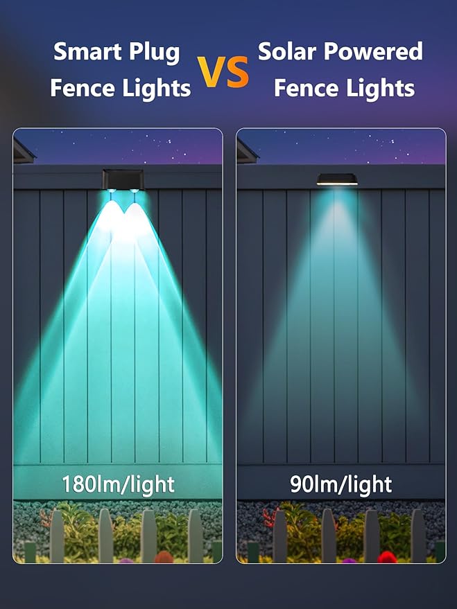 Brizled Smart Fence Lights, RGBCW Outdoor Deck Lights APP & Voice Controlled, Color-Changing Fence Lighting Music Sync Smart Outdoor Light IP65 Waterproof for Christmas Halloween Easter Lighting Decor