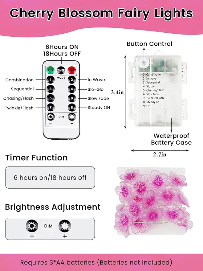 Christmas String Lights, 10ft 30 LED Waterproof Twinkle Lights