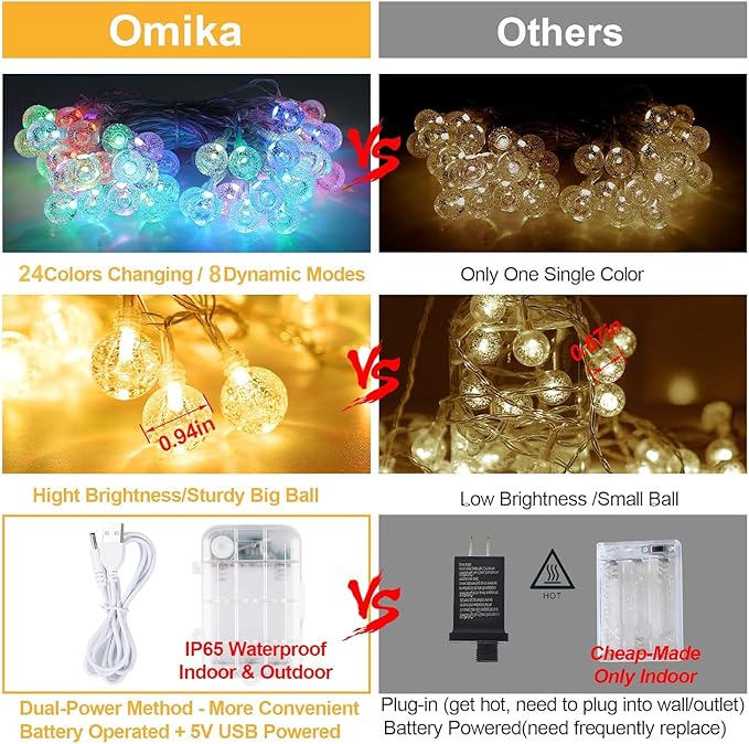 OMIKA Battery Operated String Lights, 24 Color Changing 15FT 30 LED Battery Operated Christmas Lights with Remote Timer, USB Powered Fairy Lights for Indoor Bedroom Outdoor Garden Patio Balcony Decor