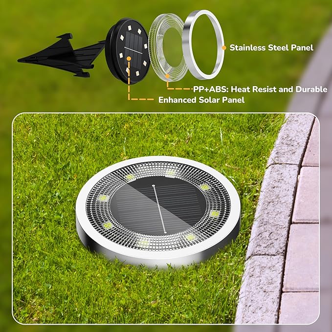 INCX Solar Ground Lights, 24 Pack Solars Light Outdoor Waterproof, Solar Garden Lights Landscape Lighting for Patio Pathway Lawn Yard Deck Driveway Walkway, Cold White