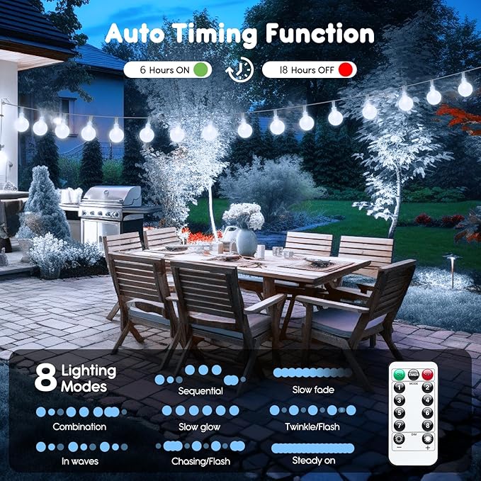 White Patio String Lights, 17ft Weatherproof LED
