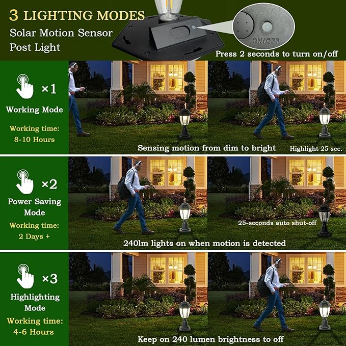 Solar Post Lamp Lights, Dusk to Dawn Solar Post Light with Pier Mount Base, Outdoor Waterproof Motion Sensor Lights for Garden Yard Landscape Pole Pillar (Cool White)