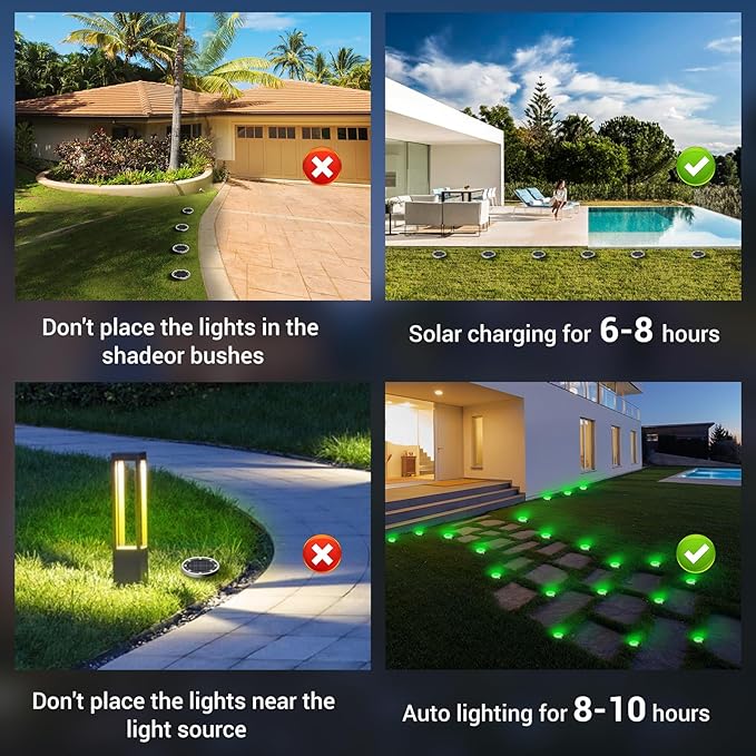 Peasur Mini Solar Ground Lights Outdoor, 8 Pack Flat Solar Powered Disc Lights, IP68 Waterproof, Anti-Rust, Landscape Lighting for Pathway Garden Yard Lawn Walkway Landscape Driveway, Green
