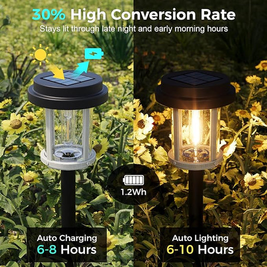 XMCOSY+ Solar Pathway Lights Outdoor, Garden Lights with Metal & Glass, 20 LM Warm Bright Light, Outside Solar Powered Lights for Yard Waterproof Landscape Lighting Walkway(Black & Grey)