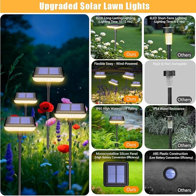 Solar Pathway Light Solar Lights Outdoor Garden Solar Landscape Lights 34LM Bright Up to 12H IP65 Waterproof Auto On/Off for Walkway Outside Yard Path Patio Lawn Flower Decorations (8, Warm white)