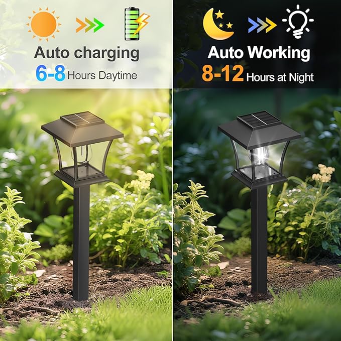 Sparkblaze 2 Pack Solar Pathway Lights Outdoor, LED Solar Yard Lights Dusk to Dawn Solar Garden Lights for Lawn, Walkway, Path & Landscape Lighting. (2, Cold White)