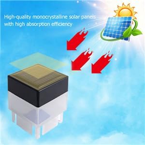 Solar LED Fence Post Cap Light 2x2 Inch (5x5cm) - for Wrought Iron, Aluminum & Garden Fences, Waterproof Outdoor Solar Lights (Warm Light) (12)