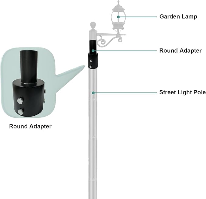 Slip Fitter Light Pole Adapter - for 4 inch Round Pole, 2 3/8 inch Round Tenon Adapter for Led Parking Lot Lights Shoebox Street Post Light Metal Outdoor Mount Bracket