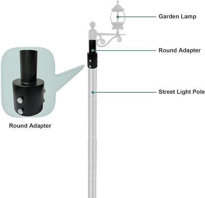 Slip Fitter Light Pole Adapter - for 4 inch Round Pole, 2 3/8 inch Round Tenon Adapter for Led Parking Lot Lights Shoebox Street Post Light Metal Outdoor Mount Bracket