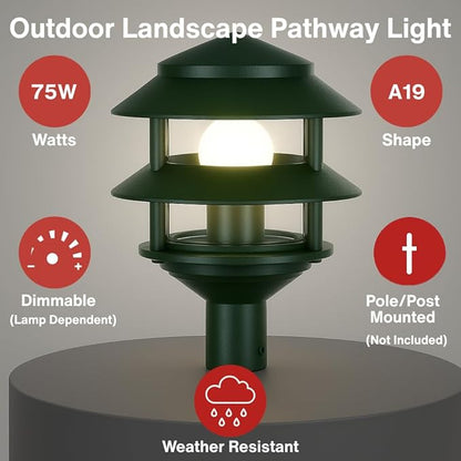 Nuvo Lighting SF77/323 Transitional One Light Landscape in Bronze/Dark finish