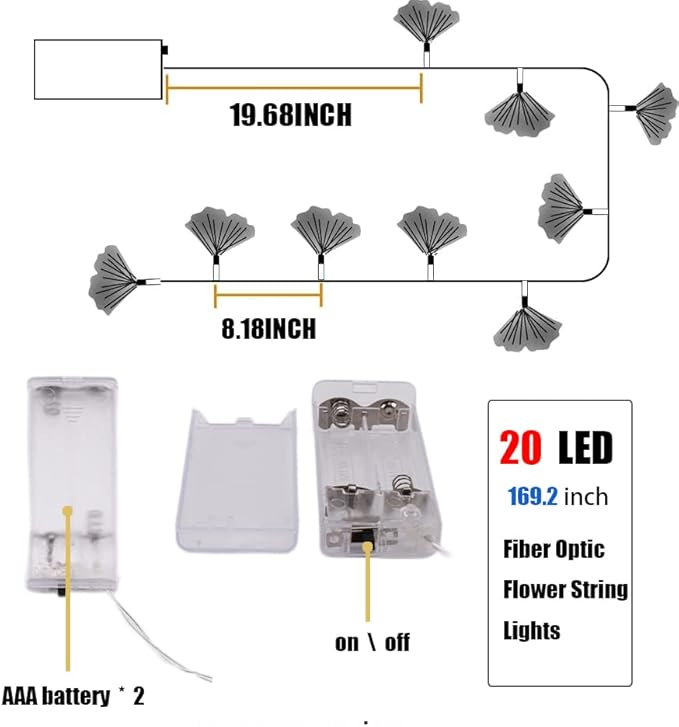 20 LED Christmas Twinkle Lights, 14ft Waterproof for Patio