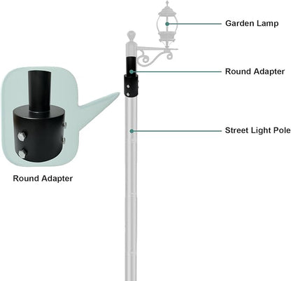 Slip Fitter Light Pole Adapter - for 5 inch Round Pole, 2 3/8 inch Round Tenon Adapter for Led Parking Lot Lights Shoebox Street Post Light Metal Outdoor Mount Bracket