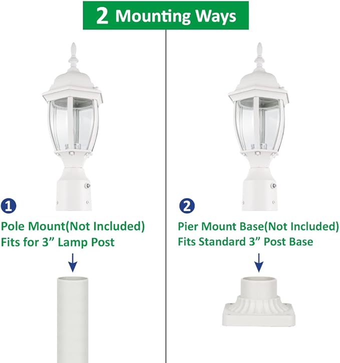 White Post Lighting Fixture with Planter, Solar Outdoor