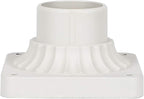 Solar Post Cap Lights, White Waterproof