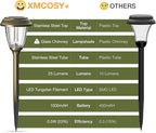 6-Pack IP65 Solar Landscape Lights for Walkway