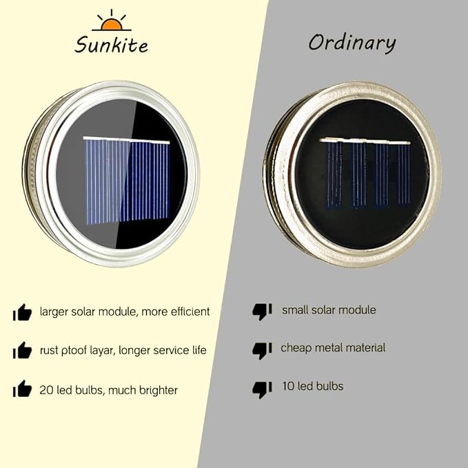 SunKite Solar Mason Jar Lights [Updated], 8 Pack 20 LED Waterproof Fairy Firefly Jar Lids String Lights with Hangers(NO Jars), Patio Yard Garden Wedding Decoration - Warm White