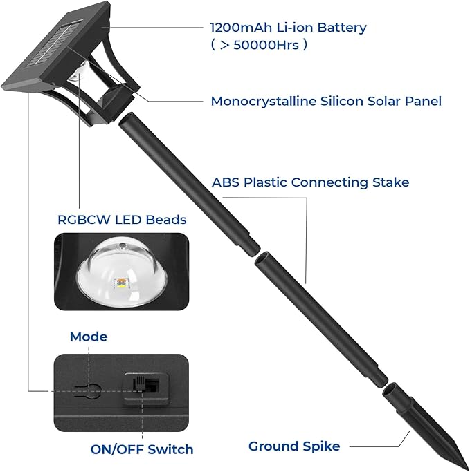 Cold White Solar Pathway Lights 8-Pack, Driveway LED