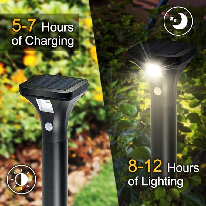 Solar Walkway Path Lights 2-Pack, Waterproof