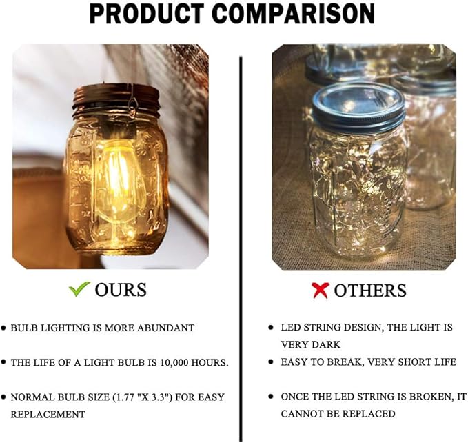 Backyard Solar Outdoor Lanterns, Elegant Waterproof LED