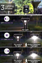 Solar Pathway Lights 4-Pack, Yard LED