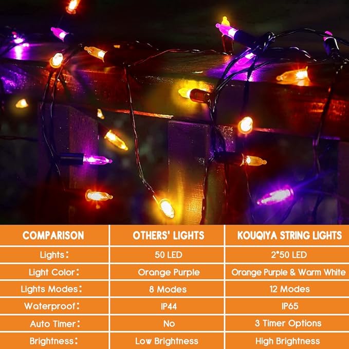 2-Pack 50 LED Halloween Twinkle Lights, 17ft Waterproof for Patio