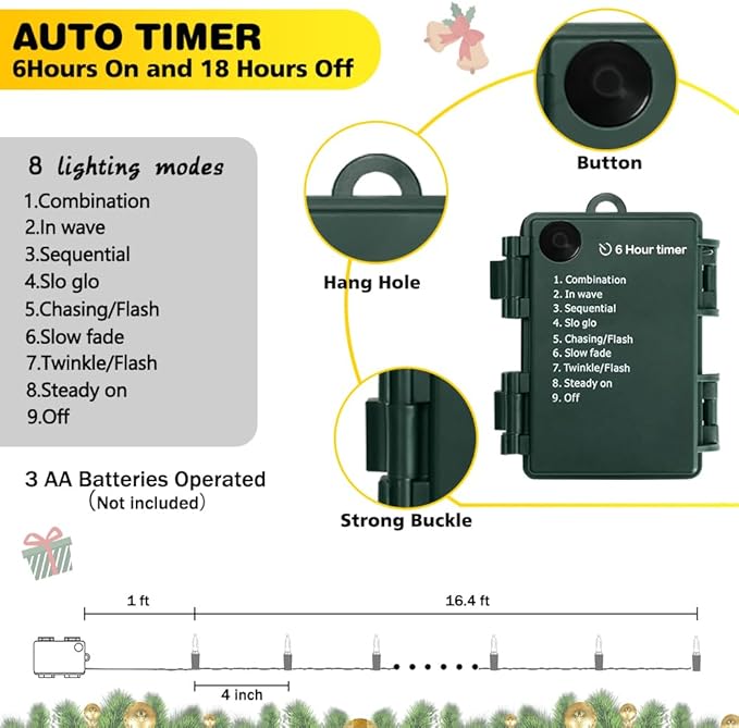Christmas Patio String Lights 8-Pack, 17ft 50 LED Waterproof