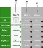 8-Pack Solar Pathway Lights, Waterproof LED Driveway Lights