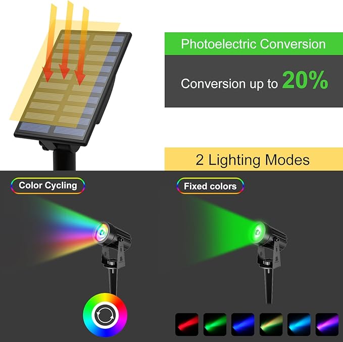 Solar Landscape Spotlights, LED