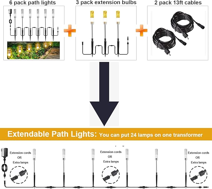 3 Pack Extension Path Lamps Landscape Path Lights, Connect 24 Lamps on One Adapter, IP65 Waterproof LED Path Lights for Lighting Up Your Garden, Pathway, Walkway (Warm White)