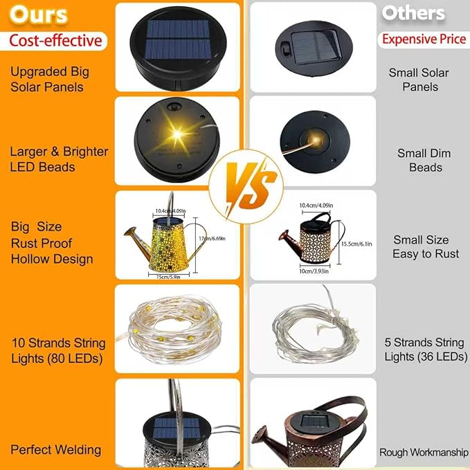 Solar Watering Can Lights, Large Retro Metal Hanging Solar Lights Outdoor Waterproof, Birthday Gifts for Women Mom Grandma Garden Decor Yard Light LED Decoration Outside for Porch Lawn Patio