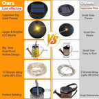 Solar Path Lights, Outdoor Walkway LED