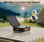 Multi-Function Rechargeable Camping Lantern