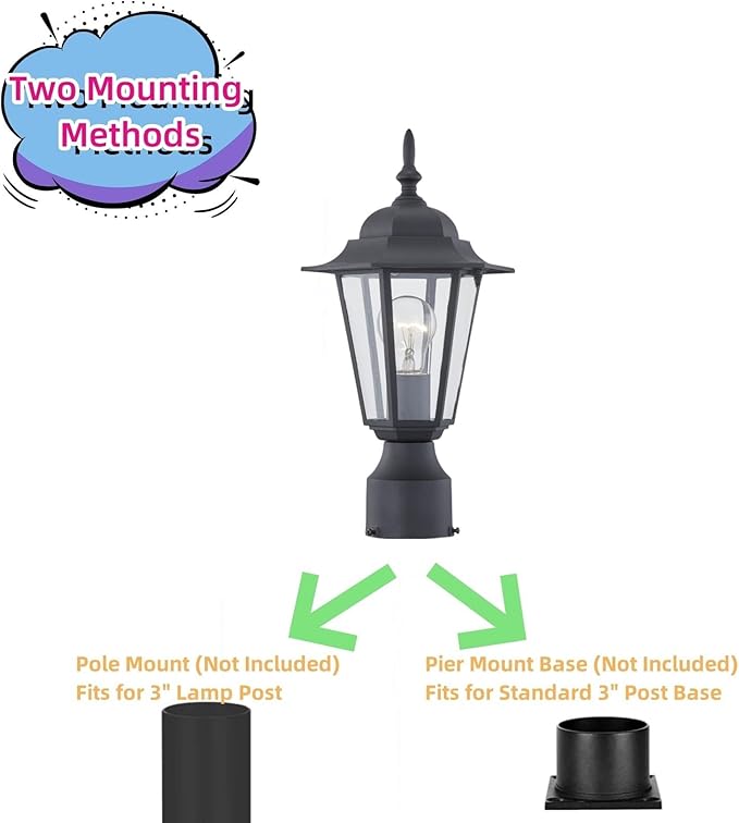 WISBEAM 2 Packs Outdoor Post Light, Pole Lantern, E26 Base 60W Max, Aluminum Housing Plus Glass, Wet Location Rated, ETL Qualified, Bulbs not Included, Black