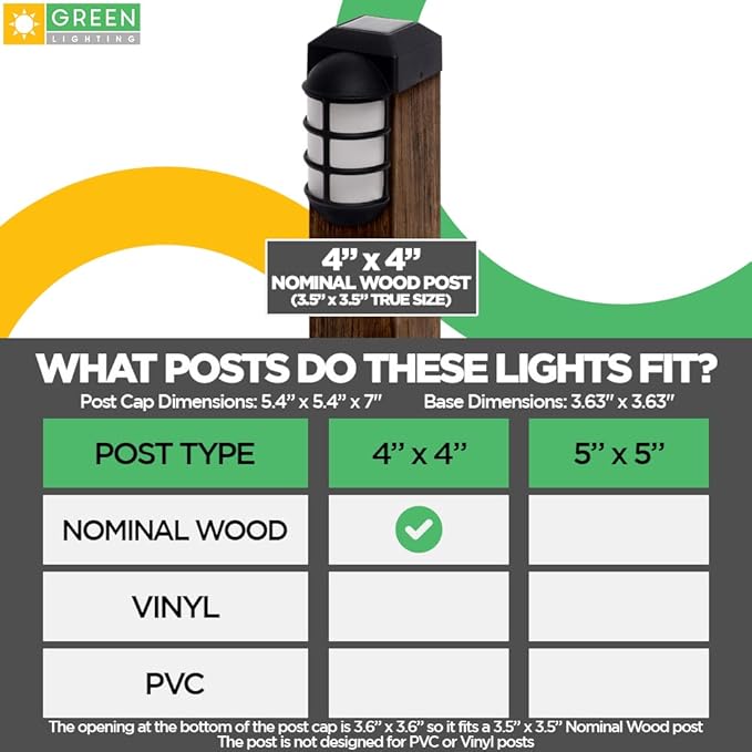GreenLighting Marina Solar Post Cap Lights - Fits 4x4 Nominal Wood, Outdoor Solar Powered Light for Fence, Landscaping, Deck, Garden - Bright LED, Waterproof Nautical Lighting, Black 4 Pack