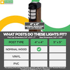 8-Pack Solar Post Cap Lights for Yard, LED