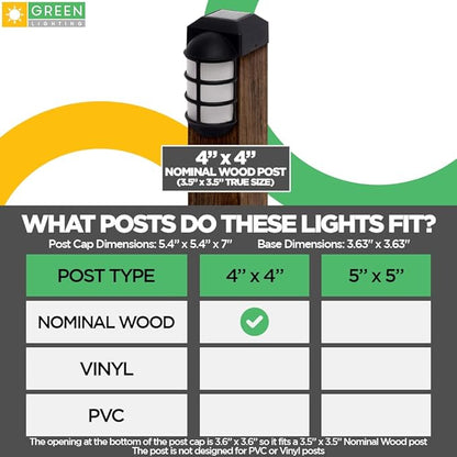 GreenLighting Marina Solar Post Cap Lights Fits 4x4 Nominal Wood Outdoor Solar Powered Post Cap Light, Fence Post, Landscaping, Deck, Garden- Bright LED, Waterproof Nautical Lighting Black 2 Pack