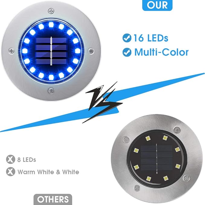 NFESOLAR Solar Outdoor Lights with 16 LEDs, Blue Color Bright Solar Ground Lights Outdoor Waterproof for Pathway Garden Yard Halloween Decorations (8 Pack)