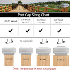 4-Pack Daylight White Solar Patio Post Lights, Outdoor LED Caps