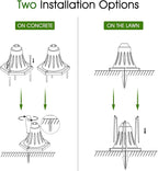 Outdoor Post Lighting Fixture, Weatherproof Post Light